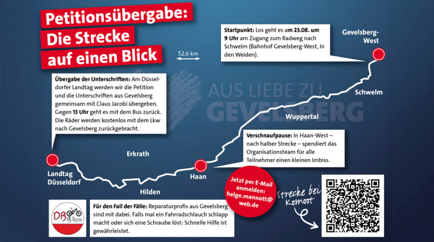 Petitionsübergabe: Anmeldung und Strecke